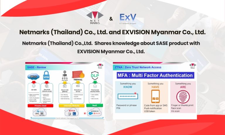 Netmarks (Thailand) Co.,Ltd. shares knowledge about SASE product with EXVISION Myanmar Co., Ltd. 