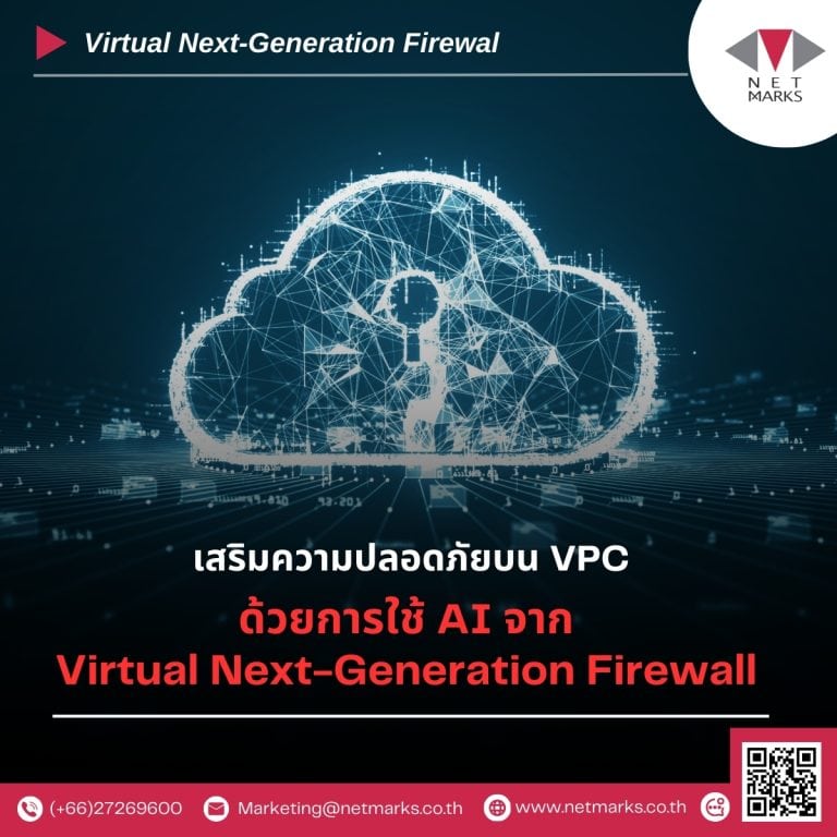 เสริมความปลอดภัยบน VPC ด้วยการใช้ AI กับ Virtual Next-Generation Firewall