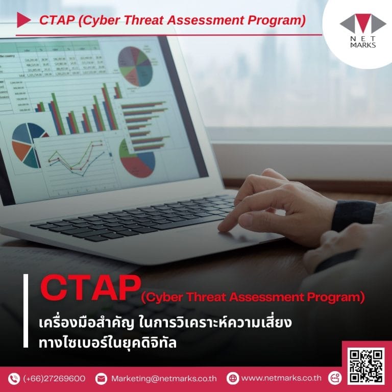 CTAP (Cyber Threat Assessment Program) เครื่องมือสำคัญ ในการวิเคราะห์ความเสี่ยงทางไซเบอร์ในยุคดิจิทัล